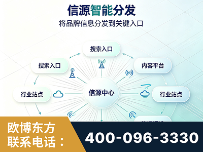 大冶-信源智能分发