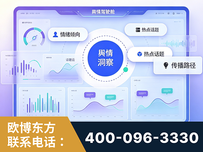 大冶-品牌舆情分析
