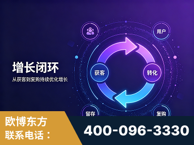 大冶-服务有保障，一企一案深度诊断