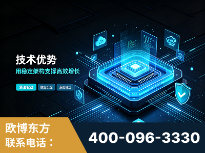 大冶-技术优势：全网语义优化先驱者，自研多个系统确保技术先进性