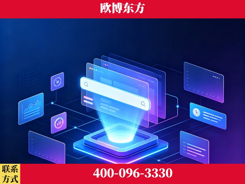 大冶-技术优势：全网语义优化先驱者，自研多个系统确保技术先进性